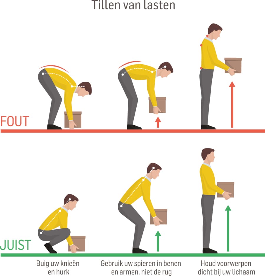 Gezichtsveld Lunch het formulier Rugpijn door zittend werk: oorzaken en tips | Dorsoo