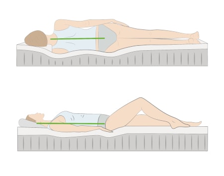 Dorsoo blog ergonomisch slapen zijlig ruglig