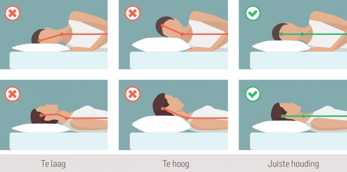 Dorsoo blog nekpijn na het slapen hoofdkussen