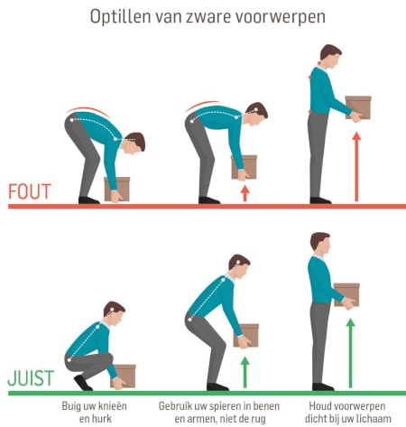 Dorsoo blog beweging bij rugpijn optillen voorwerp