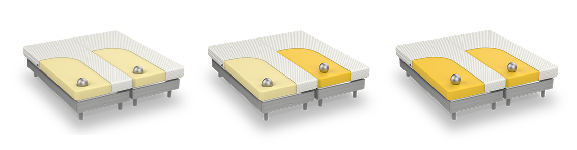Dorsoo Active+ Tweepersoonsmatras