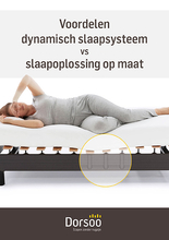 Dynamisch slaapsysteem versus slaapoplossing op maat: een vergelijking - Folder - Dorsoo